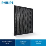 Philips Activated Carbon Filter for Air Purifier Series 1000 FY1413/30