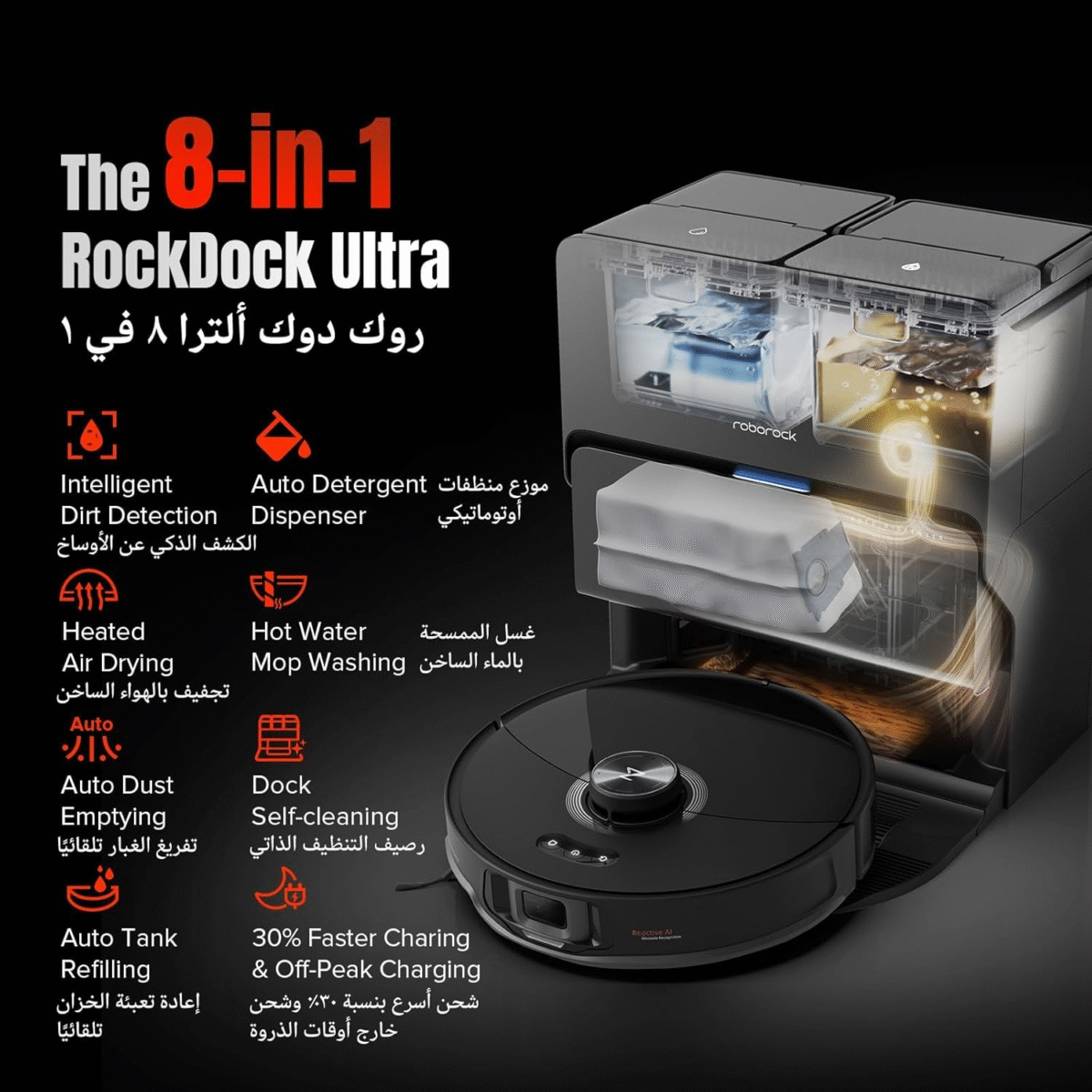 roborock Ultra Robot Vacuum & Sonic Mop S8 MaxV - Image 5